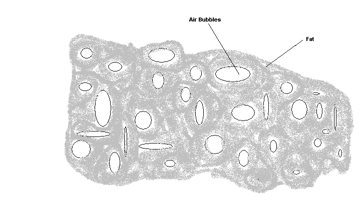 制作泡沫乳化液
