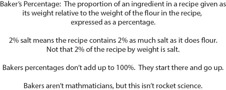 Baker's Percentage