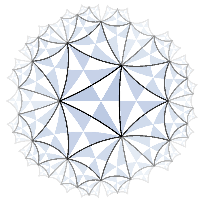 模具设计与绘制